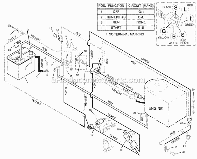 Electrical System Diagram and Parts List for 38633X92A 1996 - 38 Inch Murray Lawn Tractor